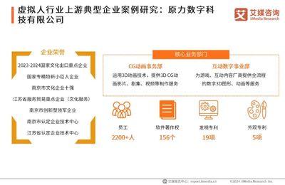 艾媒咨詢|2024年中國虛擬數字人產業發展白皮書