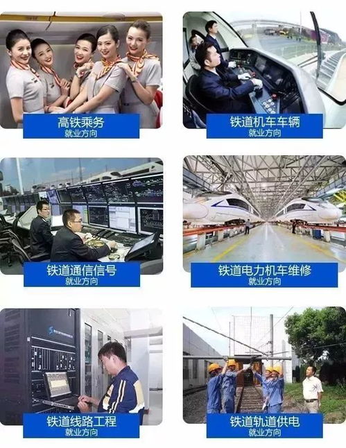 中考高考成績不理想怎么辦？選擇高鐵航空學校，非學歷職業技能培訓成就就業之路